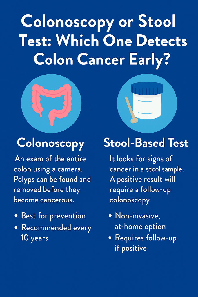 Colonoscopy or Stool Test: Which One Detects Colon Cancer Early?